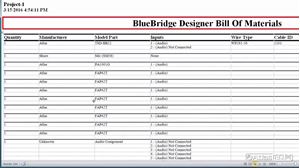 BlueBridge<sup>®</sup> Designer Bill of Materials