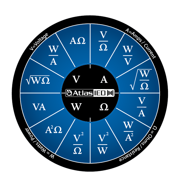 Ohm's Law Wheel