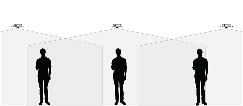 SHS Direct Masking Illustration