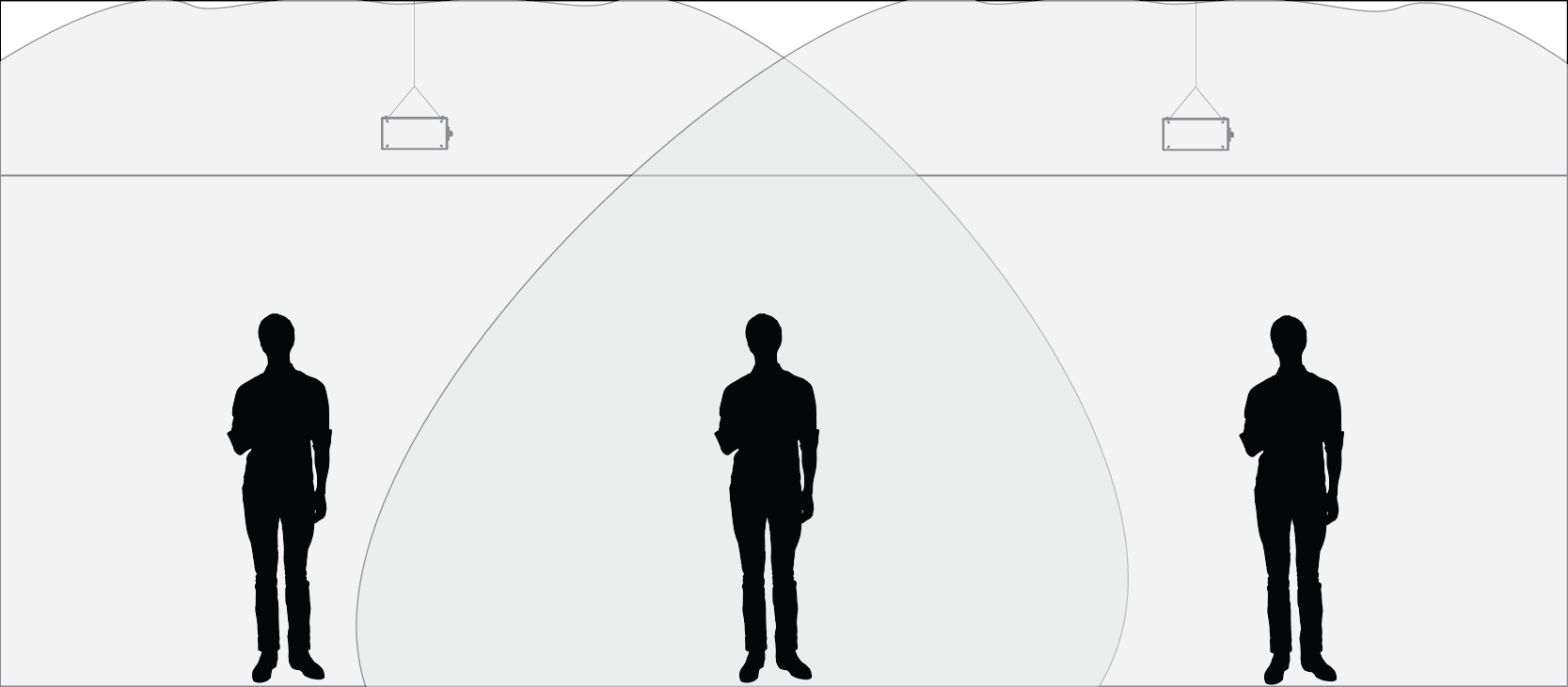 Indirect Masking Illustration