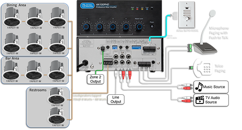 music system for business