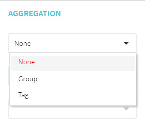 GDS4W Aggregation