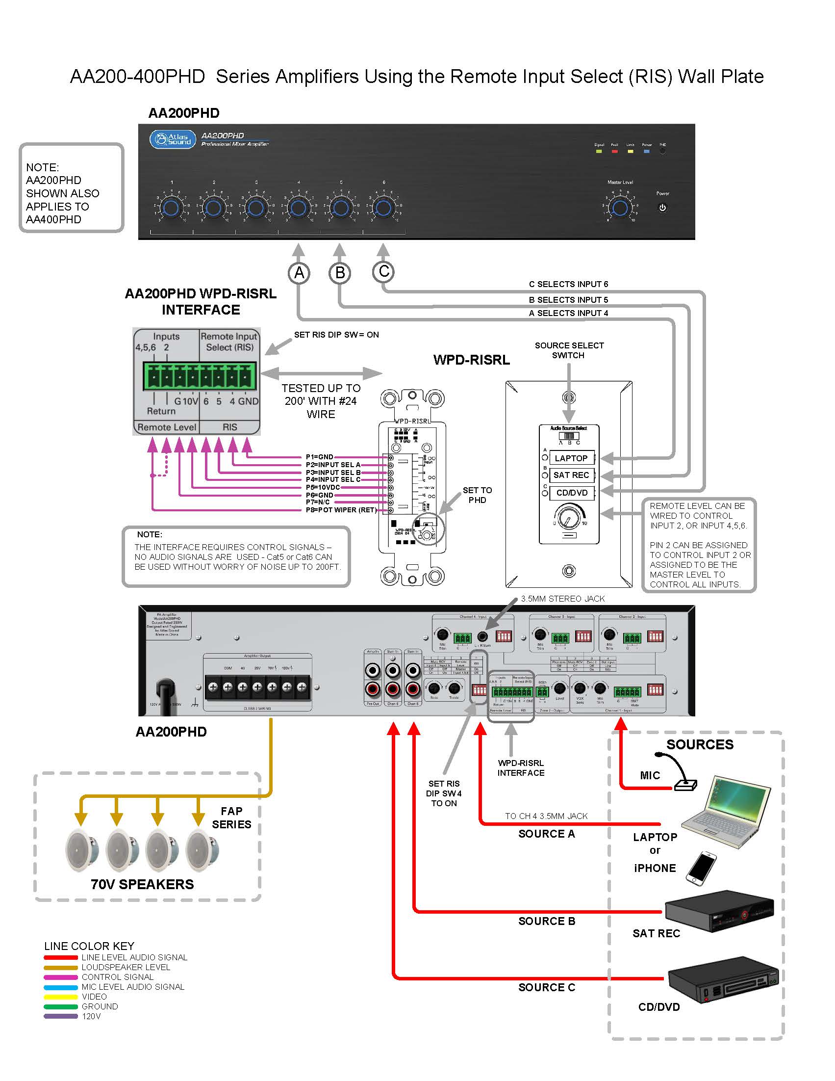 Af6e1fe Atlas Intercom Speaker Wiring Diagrams Wiring Library