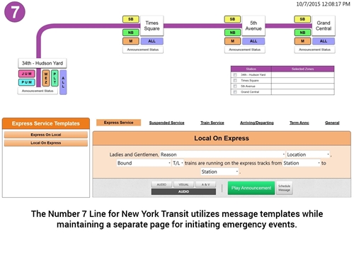 7 Line + KD Emergency