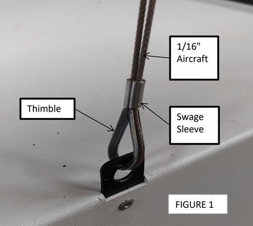 Picture of CR Series Cable Install Kit for All CR Versions