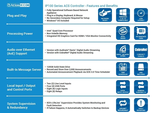 Picture of GLOBALCOM<sup>®</sup> IP116-D-CS Announcement Control System with 16 Dante™ Message Channels