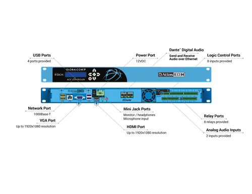 Picture of GLOBALCOM<sup>®</sup> IP116-D-CS Announcement Control System with 16 Dante™ Message Channels