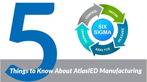 5 Things To Know About AtlasIED Manufacturing
