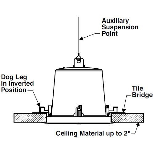 Dog Leg in Inverted Position